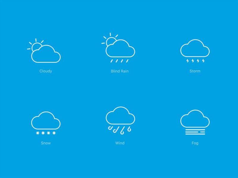 Line Weather Icons