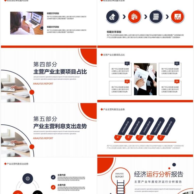 主营产业年度经济运行分析报告动态PPT模板