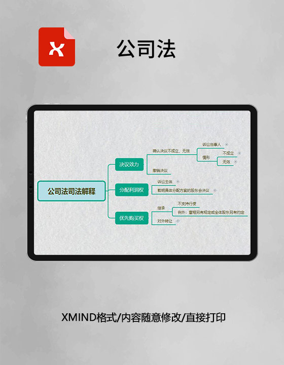 思维导图简洁公司法XMind模板 思维导图简洁公司法XMind模板