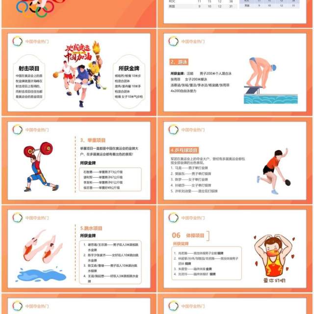 橙色插画风东京奥运会为中国加油会宣传介绍PPT模板 橙色插画风东京奥运会为中国加油会宣传介绍PPT模板