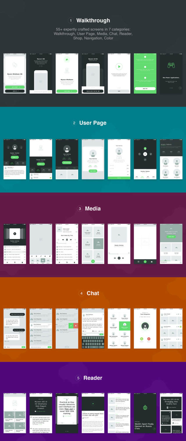 55 + iOS屏幕Sketch App中的7个类别，Wyvern iOS UI Kit