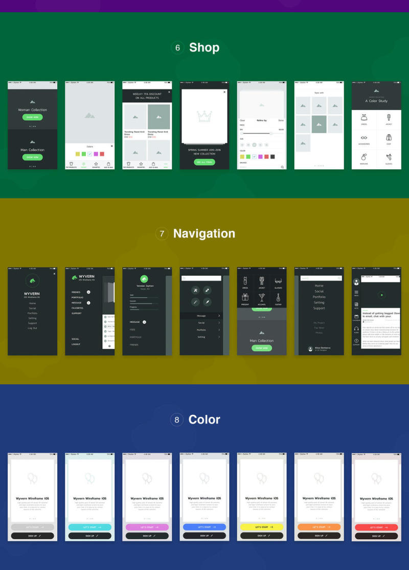 55 + iOS屏幕Sketch App中的7个类别，Wyvern iOS UI Kit