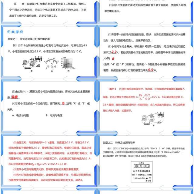 部编版九年级物理全册测量小灯泡的电功率课件PPT模板