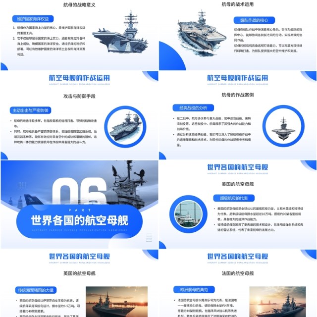 蓝色简约风航空母舰科普知识PPT模板