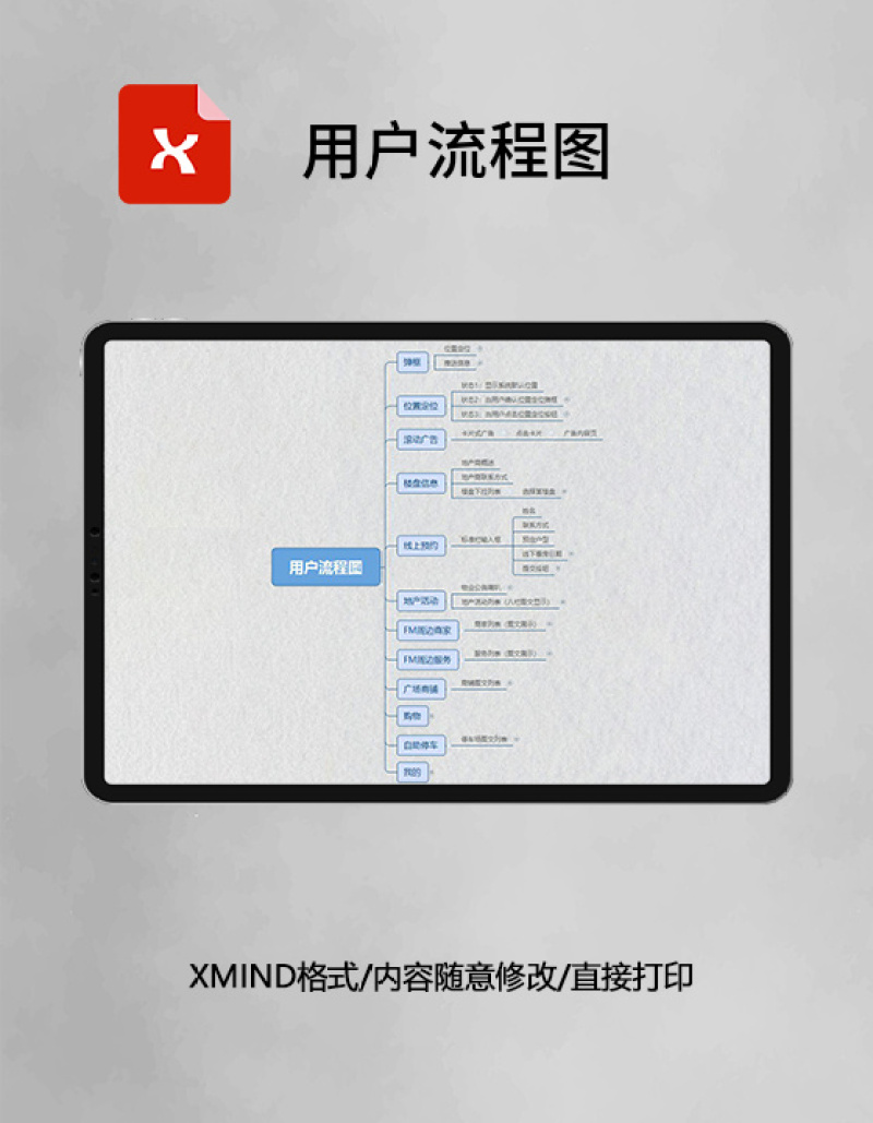 思维导图用户流程图XMind模板