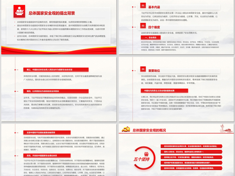 原创坚持总体国家安全观加强国家安全能力建设ppt-版权可商用