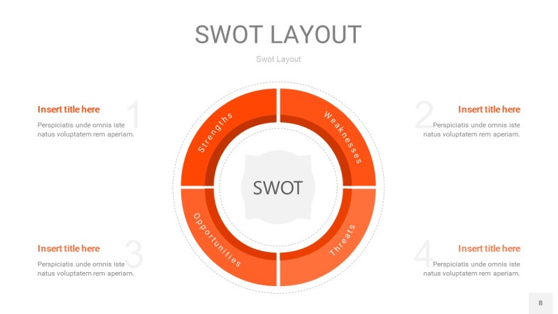 橙色SWOT图表PPT8