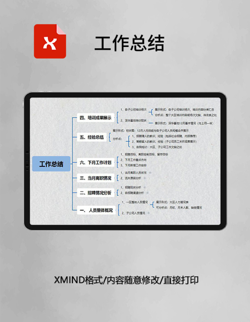 思维导图工作总结简约XMind模板