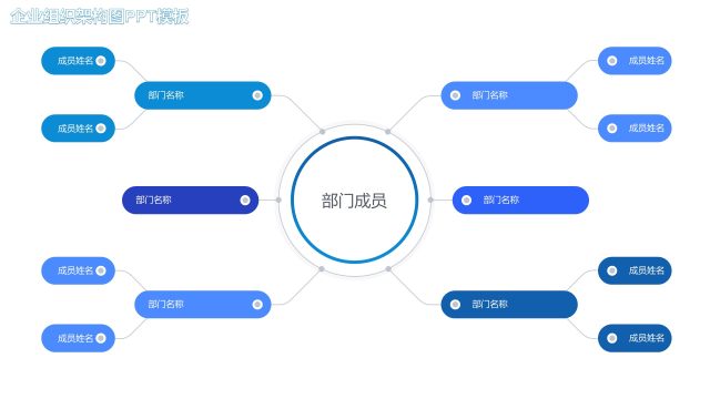 蓝色企业组织架构图PPT素材5