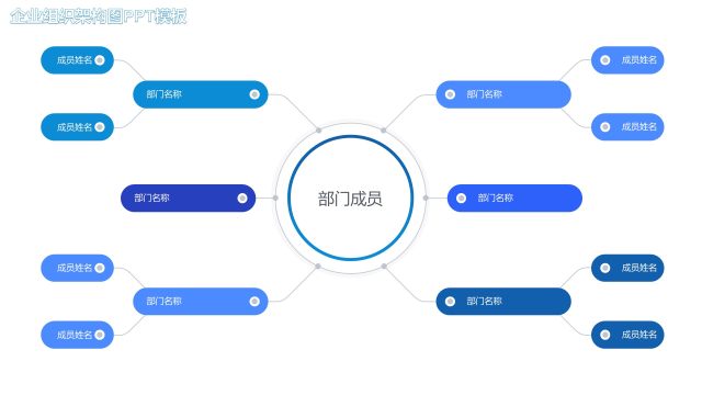 蓝色企业组织架构图PPT素材5