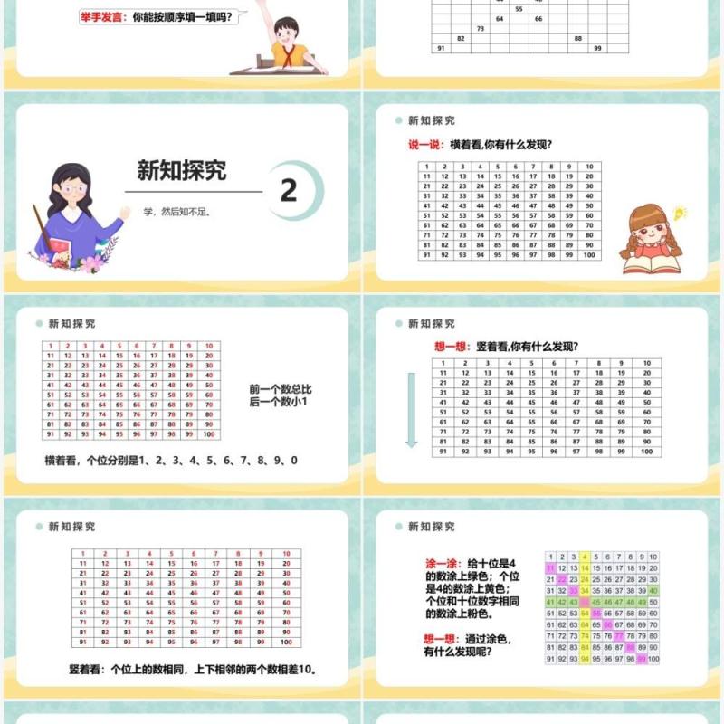 部编版一年级数学下册数的顺序课件PPT模板