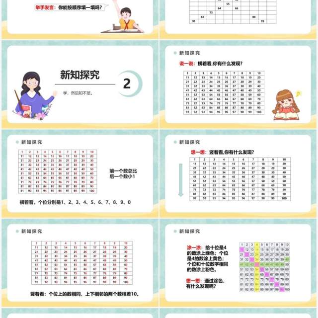 部编版一年级数学下册数的顺序课件PPT模板