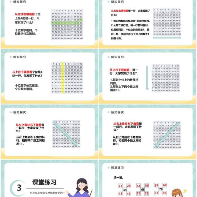 部编版一年级数学下册数的顺序课件PPT模板