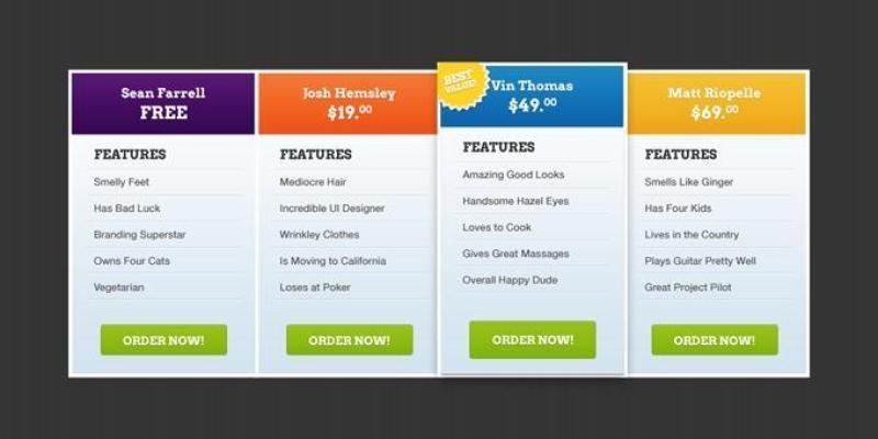 Designer Price Chart Template&nbsp;psd