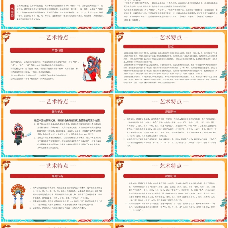 橙色国潮风非遗系列之昆曲介绍PPT模板