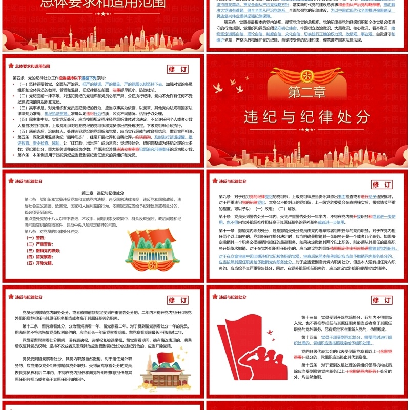 中国共产党纪律处分条例解读PPT模板
