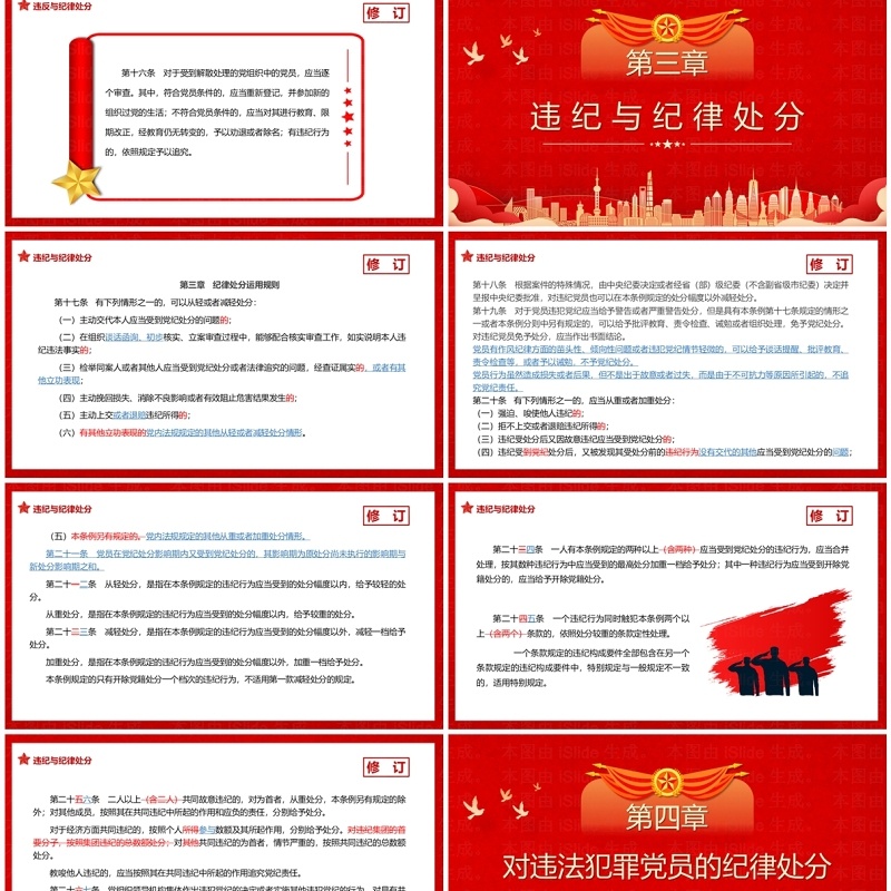 中国共产党纪律处分条例解读PPT模板