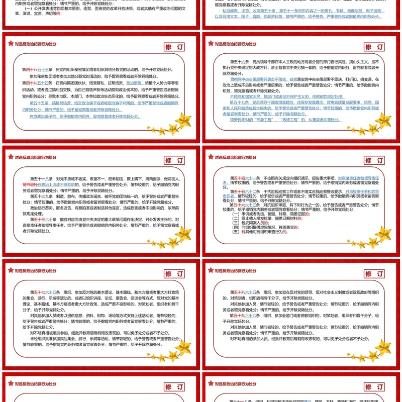 中国共产党纪律处分条例解读PPT模板