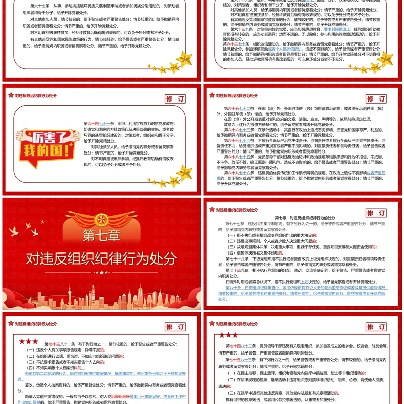 中国共产党纪律处分条例解读PPT模板