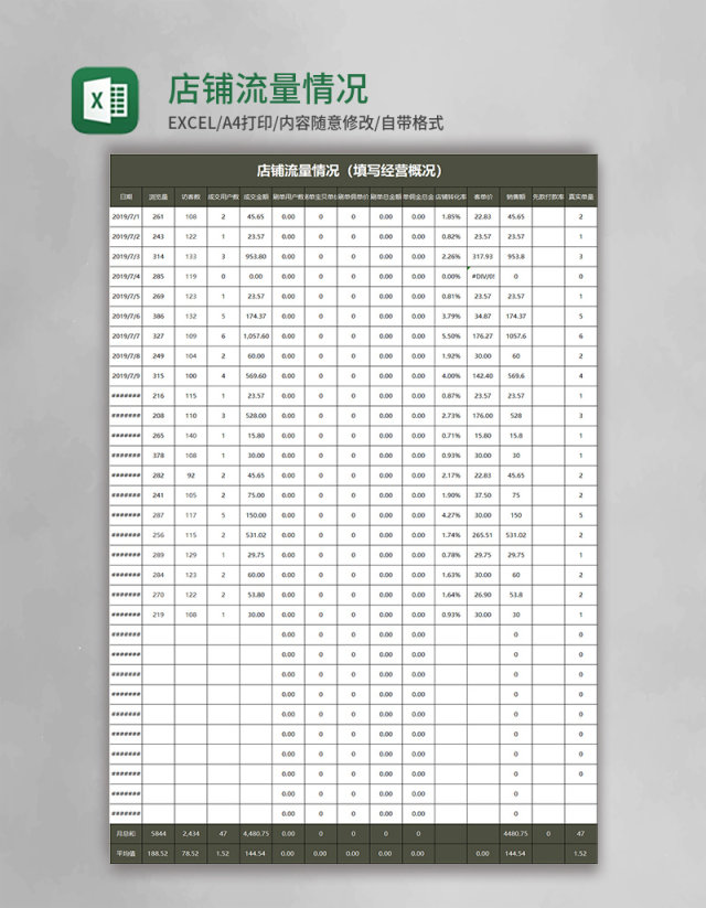 店铺流量情况表excel模板