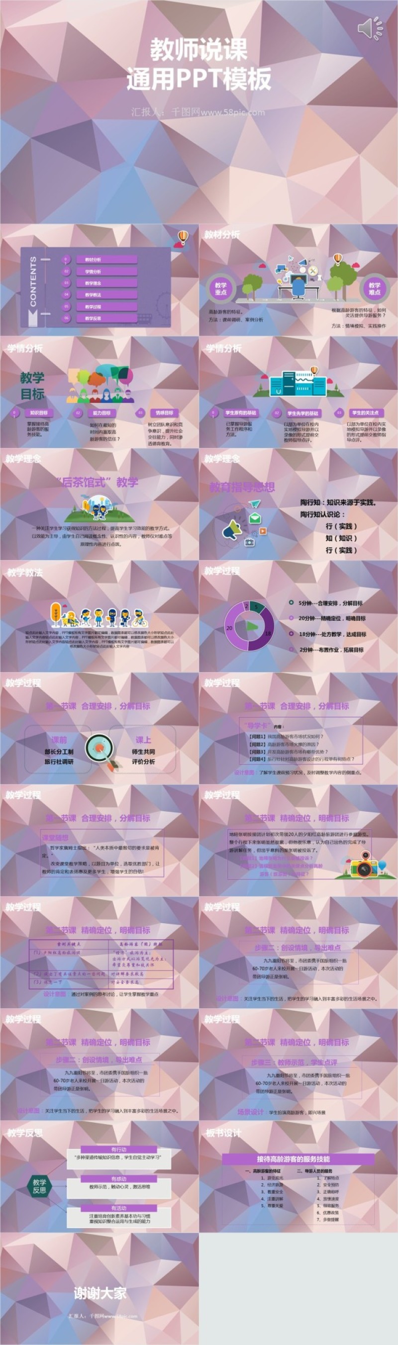 创意简约教师说课教学设计ppt模板