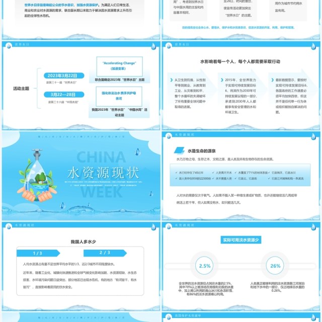 蓝色简约风2023中国水周班会PPT模板