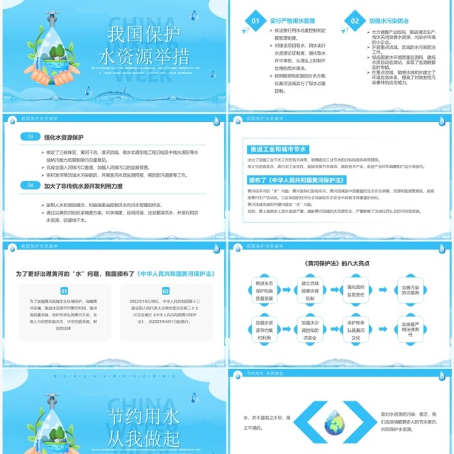 蓝色简约风2023中国水周班会PPT模板