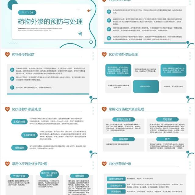 药物外渗的预防与处理PPT模板 药物外渗的预防与处理PPT模板
