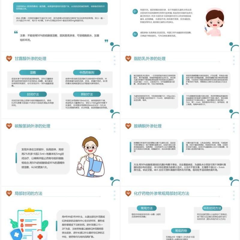 药物外渗的预防与处理PPT模板