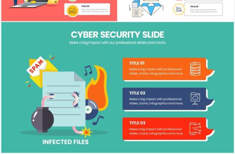 扁平化创意网络安全信息服务PPT素材Cyber Security Powerpoint Infographics
