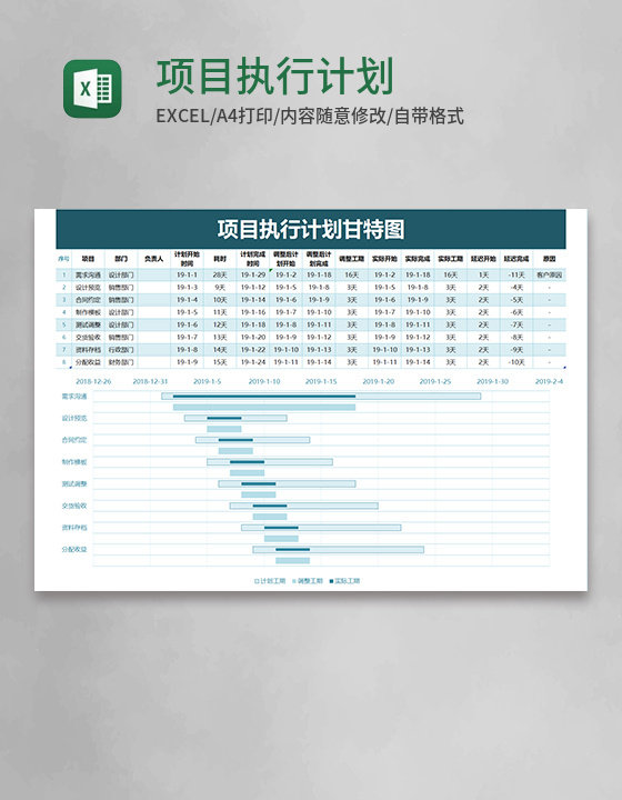 项目执行计划甘特图word模板