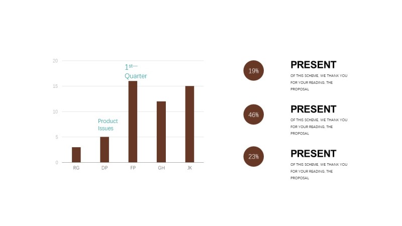 咖啡色数据分析PPT图表-10