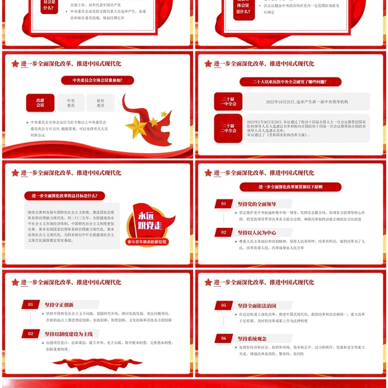 红色简约风二十届三中全会是个什么会PPT模板