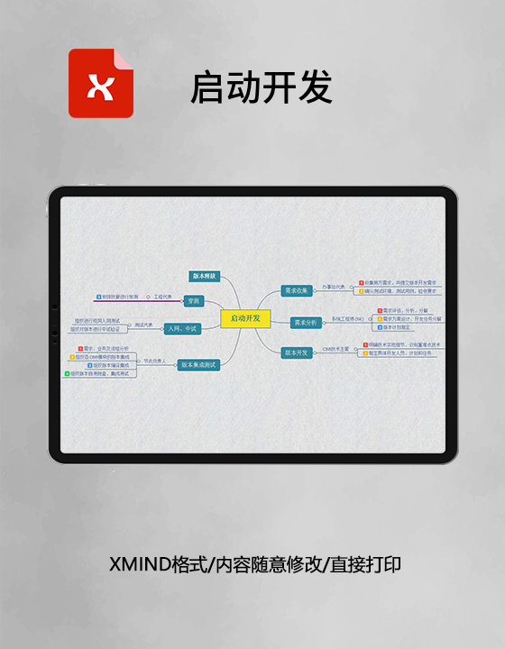 思维导图启动开发XMind模板 思维导图启动开发XMind模板