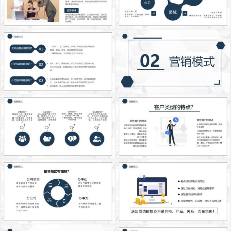 简约简洁商务办公销售能力培训课件PPT模板