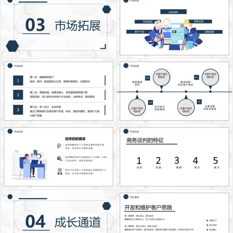 简约简洁商务办公销售能力培训课件PPT模板