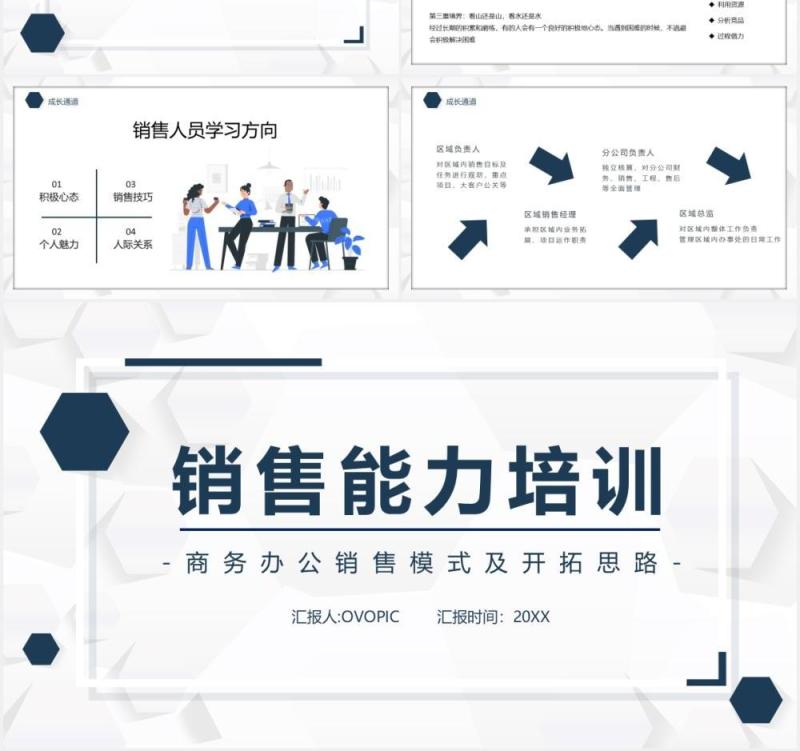 简约简洁商务办公销售能力培训课件PPT模板