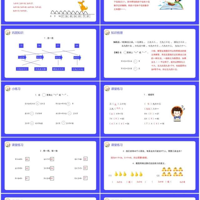 部编版二年级数学上册表内乘法9的乘法口诀课件PPT模板 部编版二年级数学上册表内乘法9的乘法口诀课件PPT模板