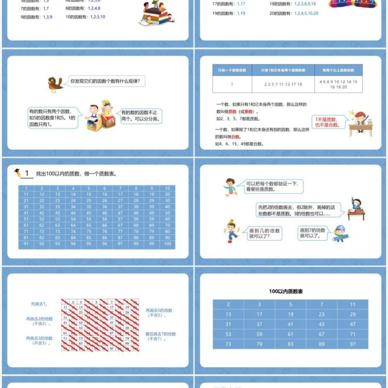 部编版五年级数学下册质数和合数课件PPT模板