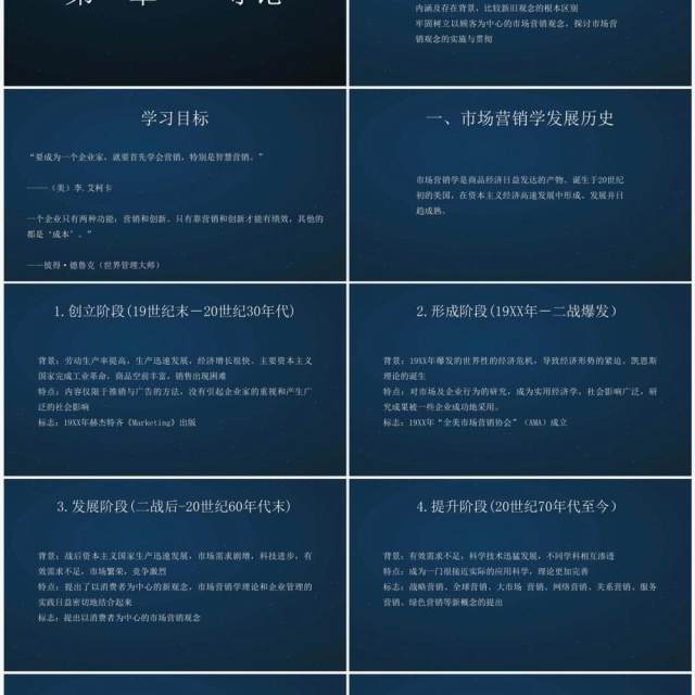 蓝色简约风市场营销学PPT模板 蓝色简约风市场营销学PPT模板