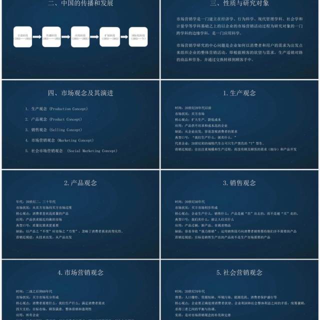 蓝色简约风市场营销学PPT模板 蓝色简约风市场营销学PPT模板
