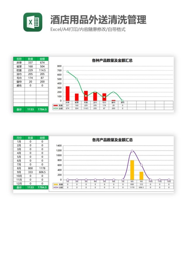 酒店用品外送清洗管理Excel图表模板