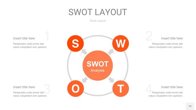 橙色SWOT图表PPT14