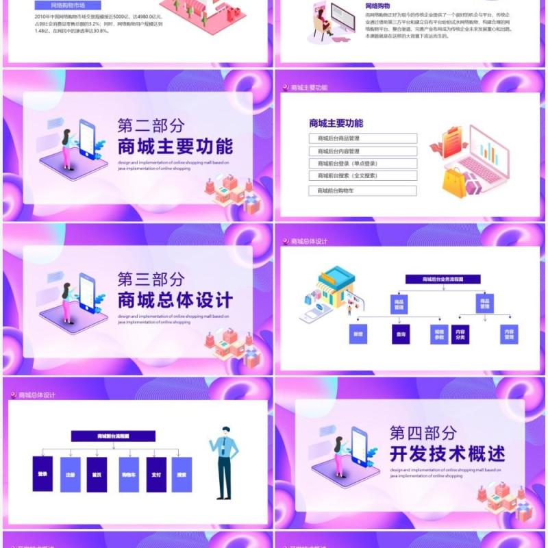 基于JAVA的网上商城设计与实现动态PPT模板