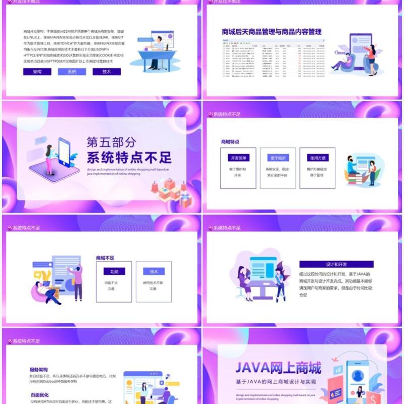 基于JAVA的网上商城设计与实现动态PPT模板