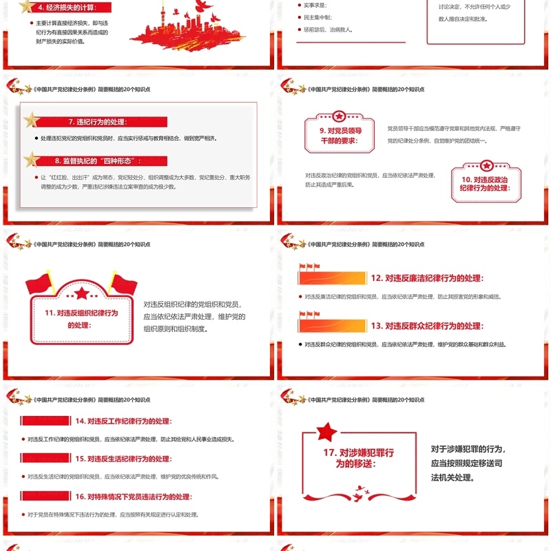 红色党政风纪律处分条例20个知识点PPT模板
