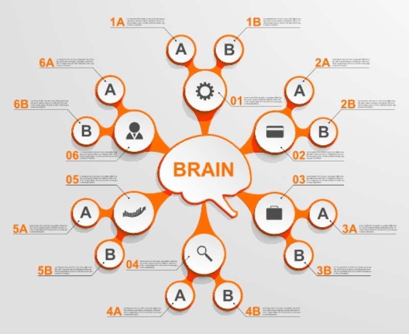 信息图形设计元素3009