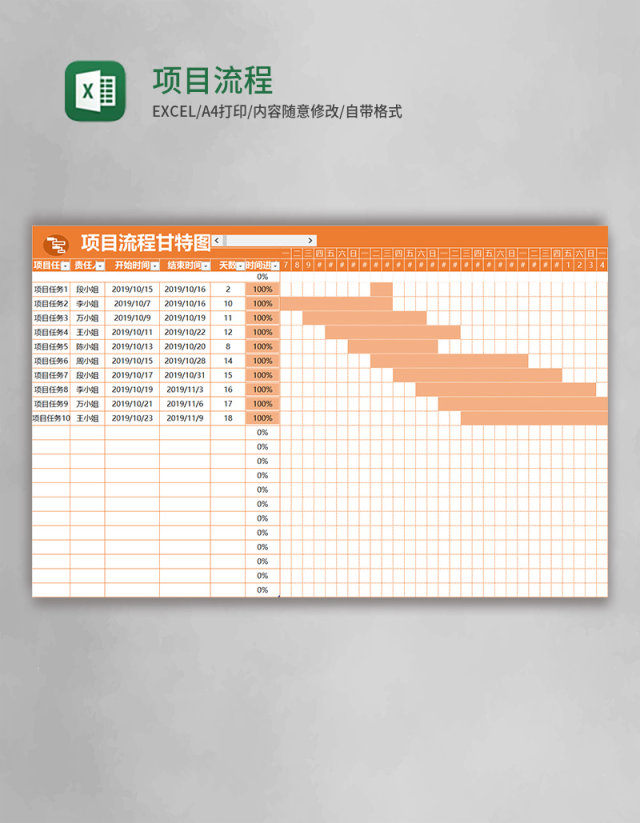 橙色项目流程甘特图excel模板