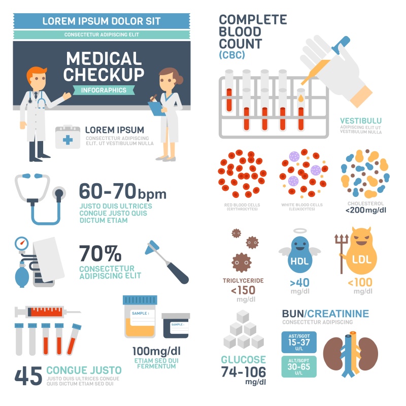 医疗平面设计17