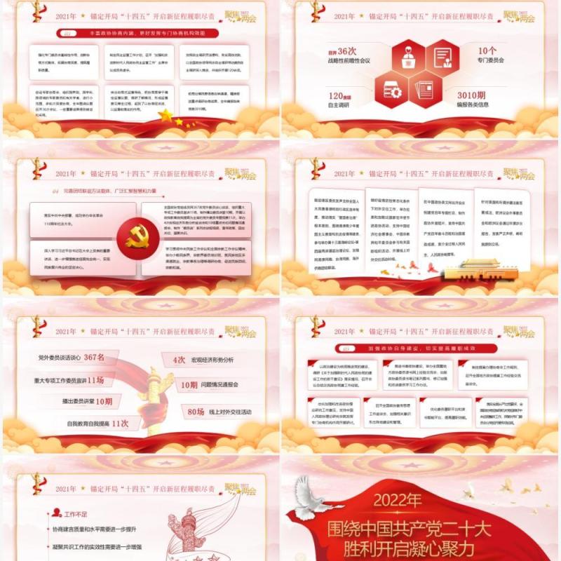 聚焦2022全国两会工作报名重点内容学习PPT模板